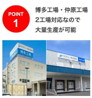 HACCPに基づいた調理